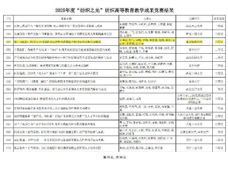 本页围绕「正版资料全年资料大全正规渠