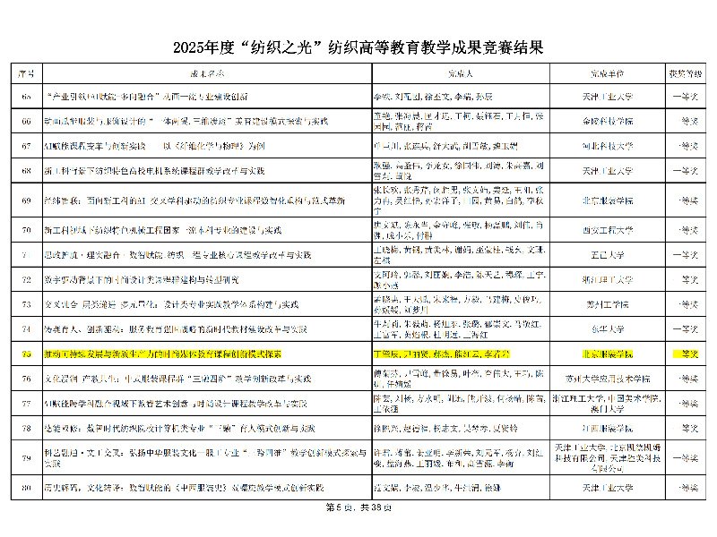 便于结合栏目动态与后续阅读