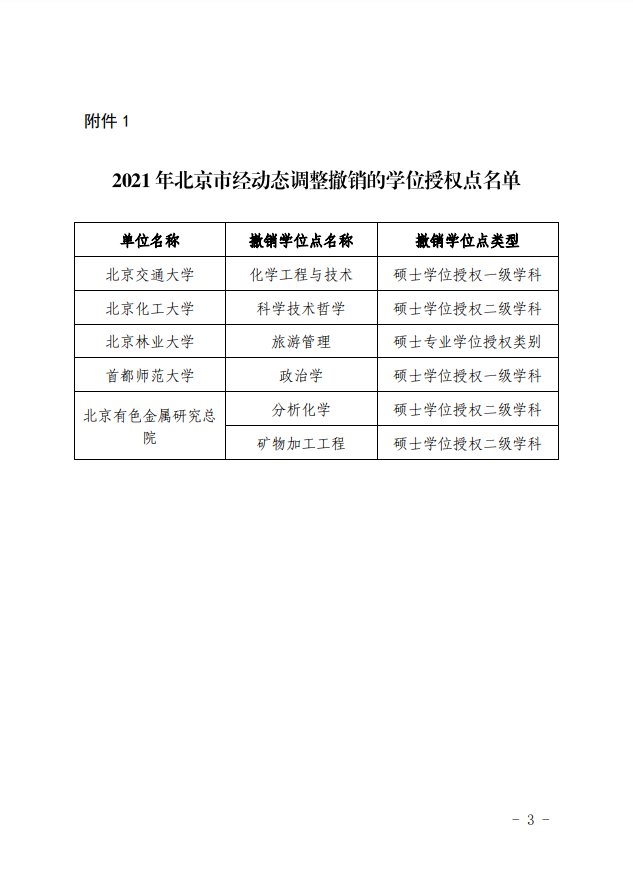 本页围绕「香港全年最全免费资料大全玩