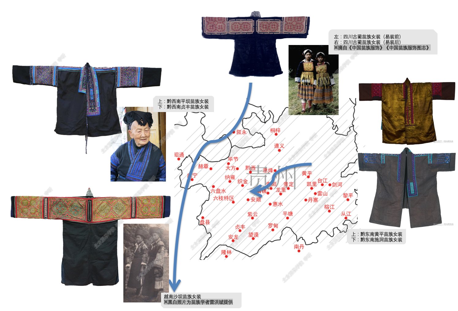 李昕