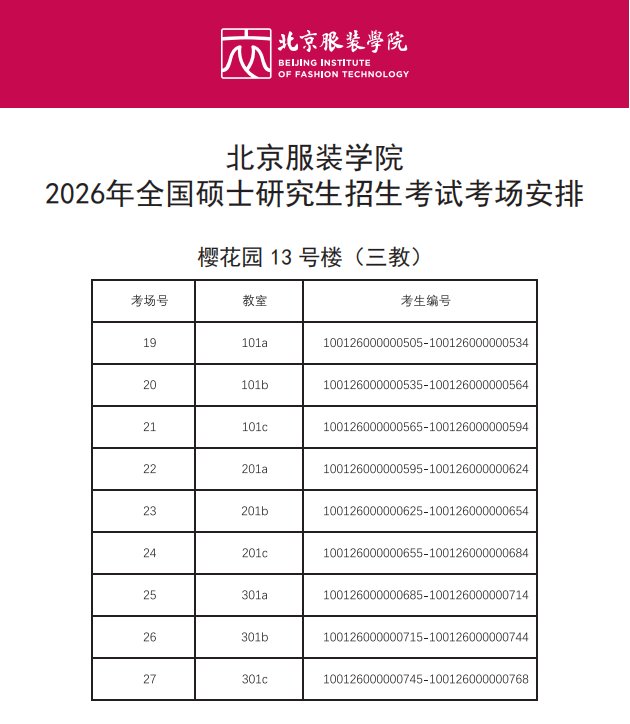 欢迎报考北京服装正版资料全年资料大全