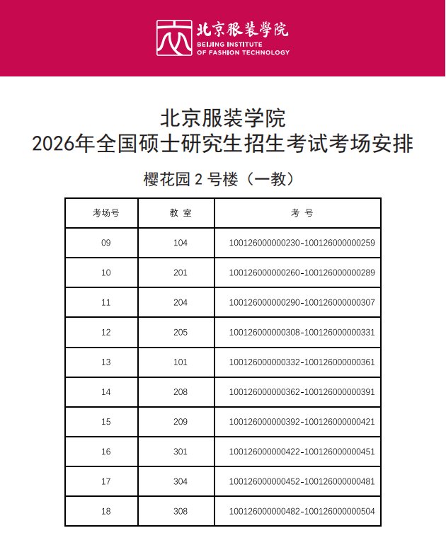 各位考生: